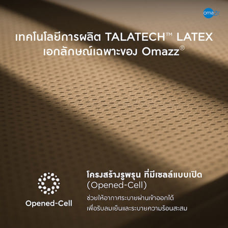 ที่นอนพ็อกเก็ตสปริง 3.5 ฟุต OMAZZ FRANK NAVEN (พร้อมชุดเครื่องนอน 6 ชิ้น)_10