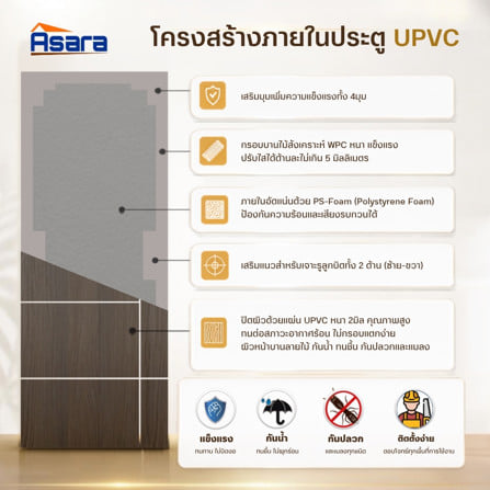 ประตูภายใน UPVC เจาะลูกบิด ASARA A923 80x200 ซม. สี OAK-BROWN_3