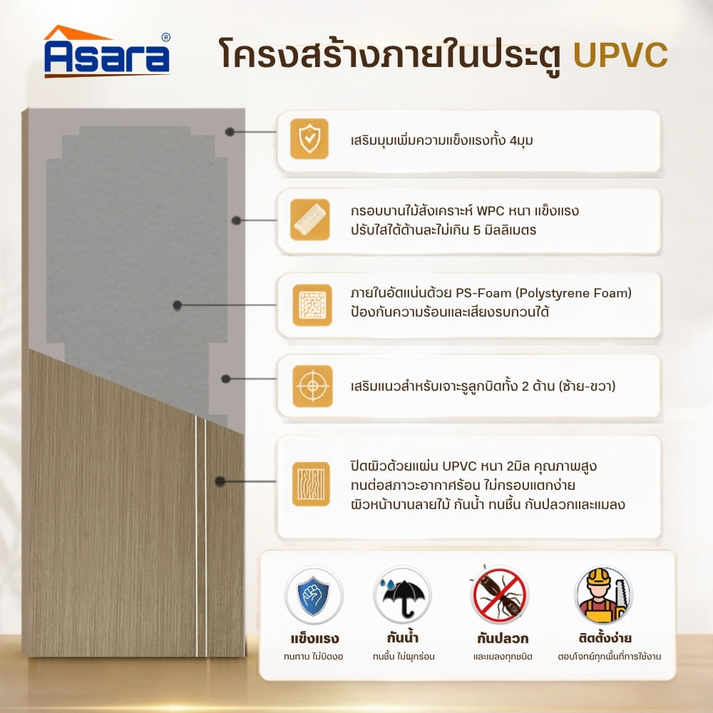 ประตูภายใน UPVC เจาะลูกบิด ASARA A921 80x200 ซม. สี NATURAL-BROWN