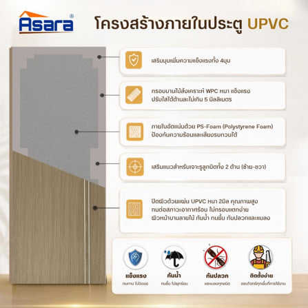ประตูภายใน UPVC เจาะลูกบิด ASARA A921 80x200 ซม. สี NATURAL-BROWN_3