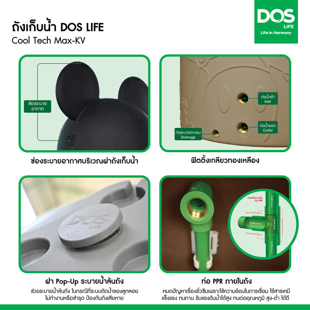 ถังเก็บน้ำ DOS MICKEY MOUSE GA 1000 ลิตร สี SILK GRAY