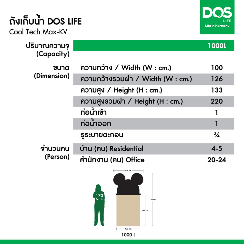 ถังเก็บน้ำ DOS MICKEY MOUSE GA 1000 ลิตร สี SILK GRAY