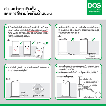 ถังเก็บน้ำ DOS MICKEY MOUSE GA 1000 ลิตร สี SILK GRAY_9