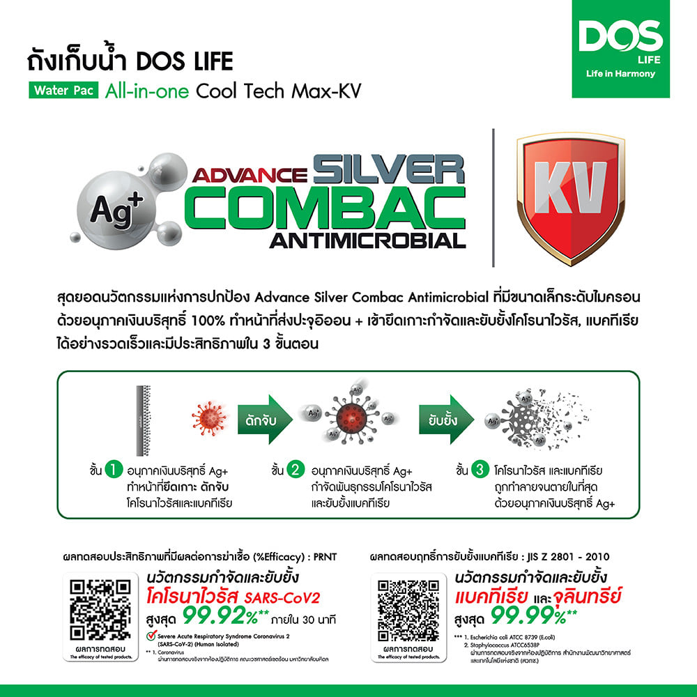 ถังเก็บน้ำ DOS IRON MAN  1000 ลิตร สี IRON GRAY