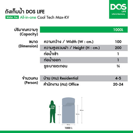 ถังเก็บน้ำ DOS IRON MAN  1000 ลิตร สี IRON GRAY_7