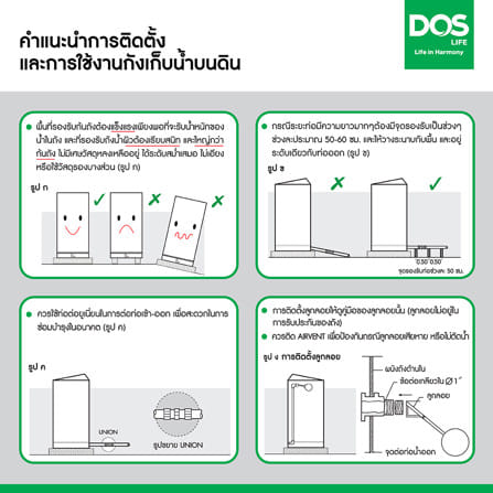 ถังเก็บน้ำ DOS IRON MAN  1000 ลิตร สี IRON GRAY_8
