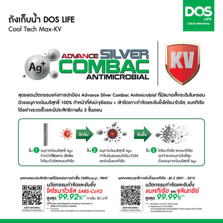 ถังเก็บน้ำ DOS MICKEY MOUSE  1000 ลิตร สี CREAM_5