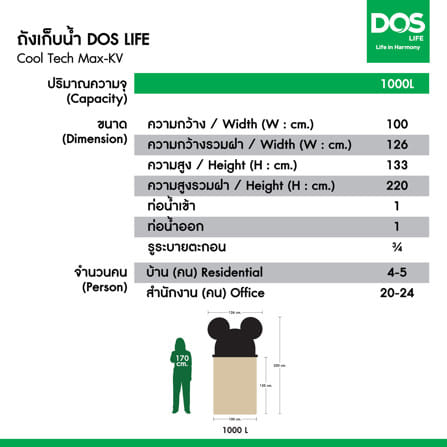 ถังเก็บน้ำ DOS MICKEY MOUSE  1000 ลิตร สี CREAM_8