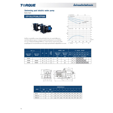 ปั๊มสระว่ายน้ำ TORQUE STP150 1.5HP 1100 วัตต์_3