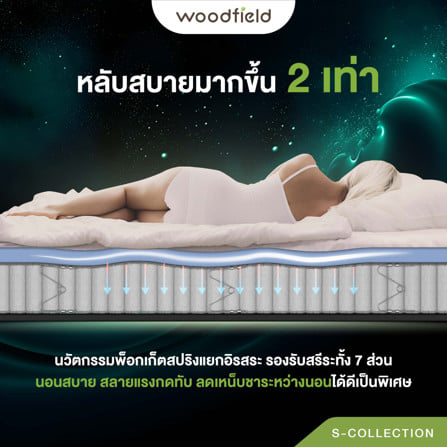 ที่นอนพ็อกเก็ตสปริง 5 ฟุต WOODFIELD S-HYBRID (พร้อมหมอนหนุน 2 ใบ)_5