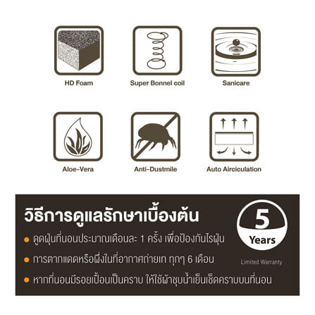 ที่นอนสปริง  6  ฟุต WOODFIELD W-5900 (พร้อมหมอนหนุน 2 ใบ)_10