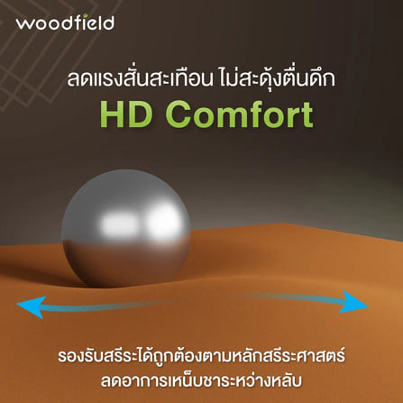 ที่นอนสปริง  5 ฟุต WOODFIELD W-5500 (พร้อมหมอนหนุน 2 ใบ)_8