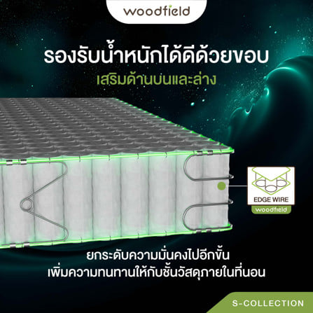 ที่นอนพ็อกเก็ตสปริง  6 ฟุต WOODFIELD S-HYBRID (พร้อมหมอนหนุน 2 ใบ)_7