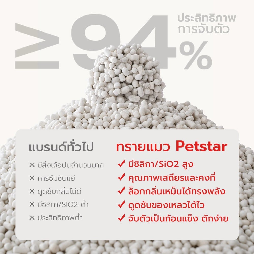 ทรายแมวไม้สน PETSTAR 3 กก.