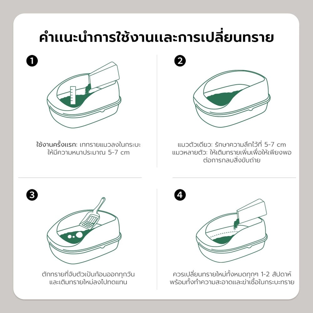 ทรายแมวไม้สน PETSTAR 3 กก.