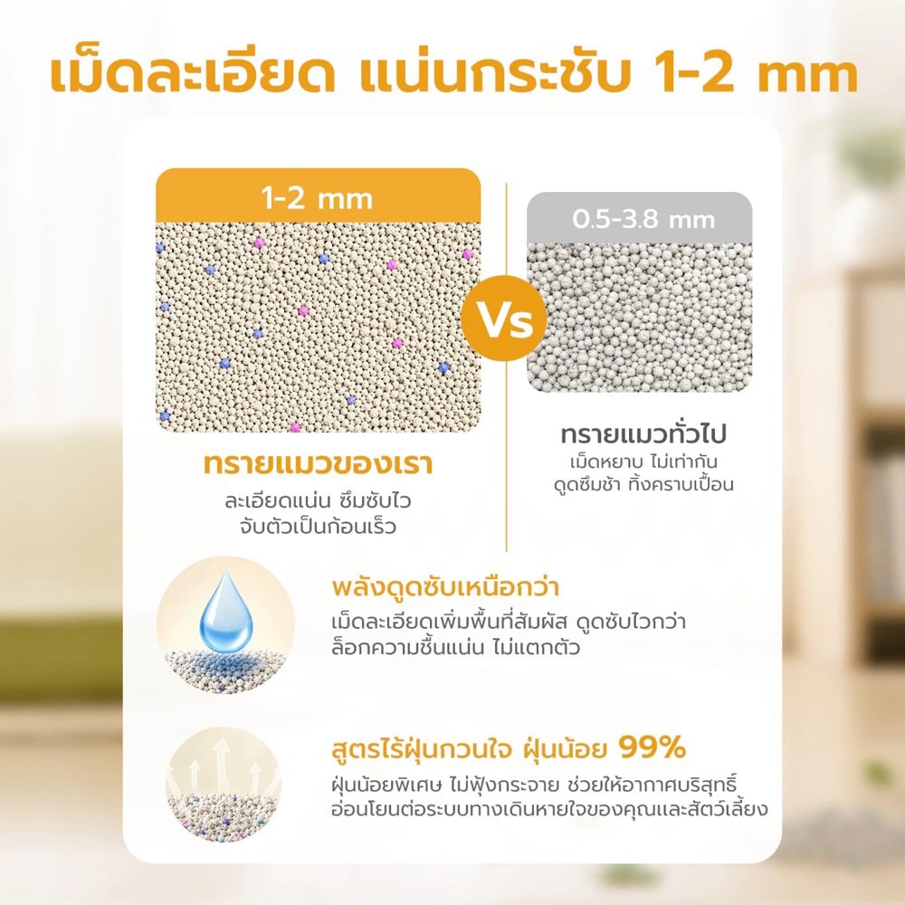 ทรายแมวเบนโทไนท์ PETUS สูตรถนอมอุ้งเท้าแมว กลิ่นมอคค่า 5 ลิตร