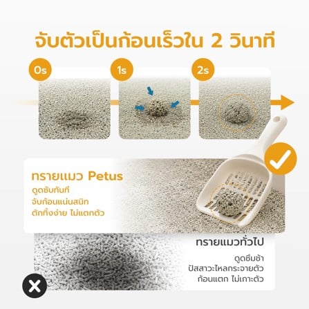 ทรายแมวเบนโทไนท์ผสมแร่ภูเขาไฟ PETUS กลิ่นแอปเปิ้ล 4 กก._2