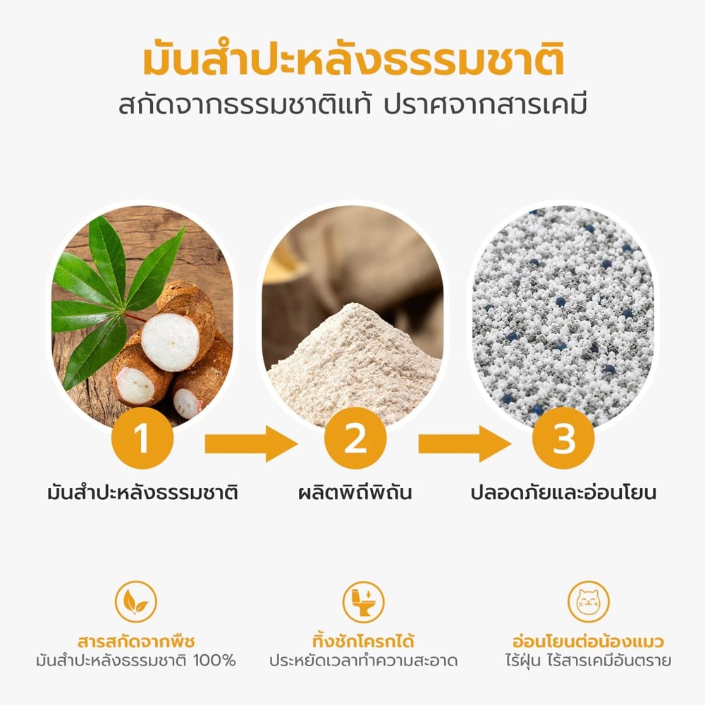 ทรายแมวผสมมันสำปะหลัง PETUS 2.5 กก.