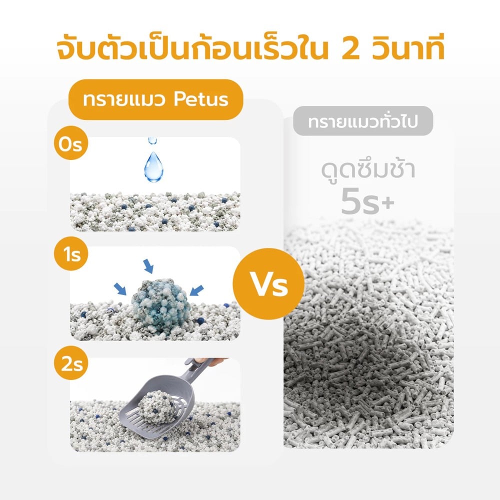 ทรายแมวผสมมันสำปะหลัง PETUS 2.5 กก.
