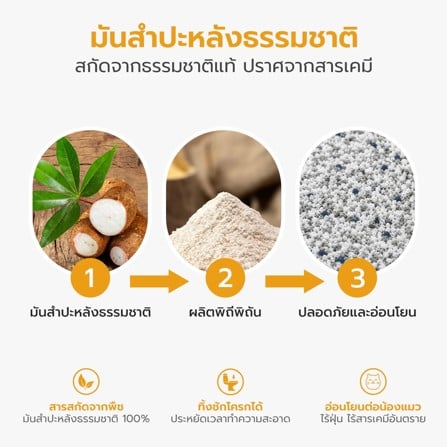ทรายแมวผสมมันสำปะหลัง PETUS 2.5 กก._2