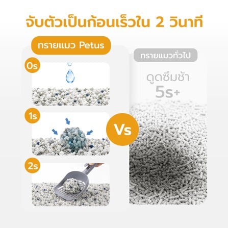 ทรายแมวผสมมันสำปะหลัง PETUS 2.5 กก._4