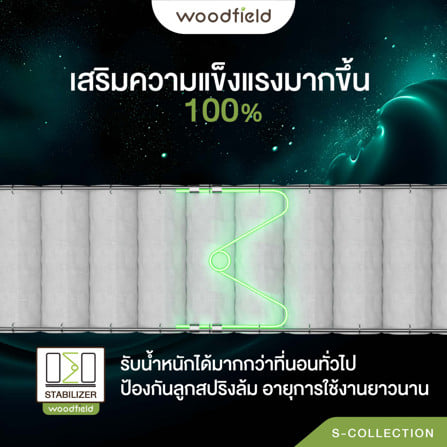ที่นอนพ็อกเก็ตสปริง  3.5 ฟุต WOODFIELD S-HYBRID (พร้อมหมอนหนุน 1 ใบ )_8