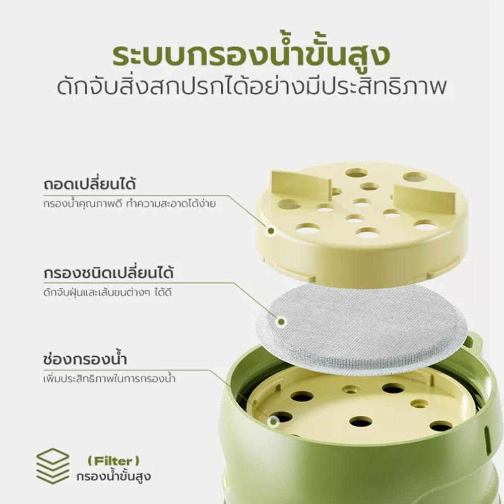 กระบอกน้ำ TIANYUAN PET SRQ0200GN สีเขียว