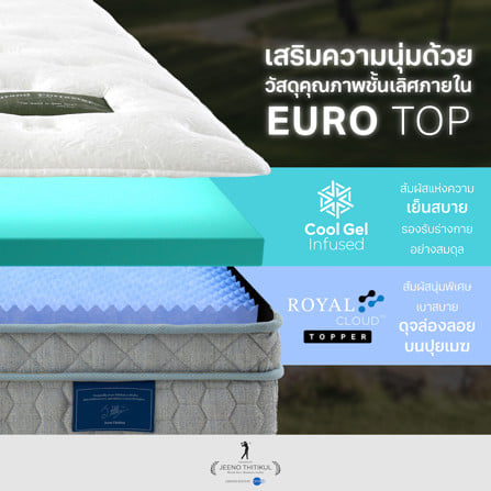 ที่นอนพ็อกเก็ตสปริง 5 ฟุต OMAZZ GRAND FORRESTER JEENO EDITION  (พร้อมชุดเครื่องนอน 9 ชิ้น)_8
