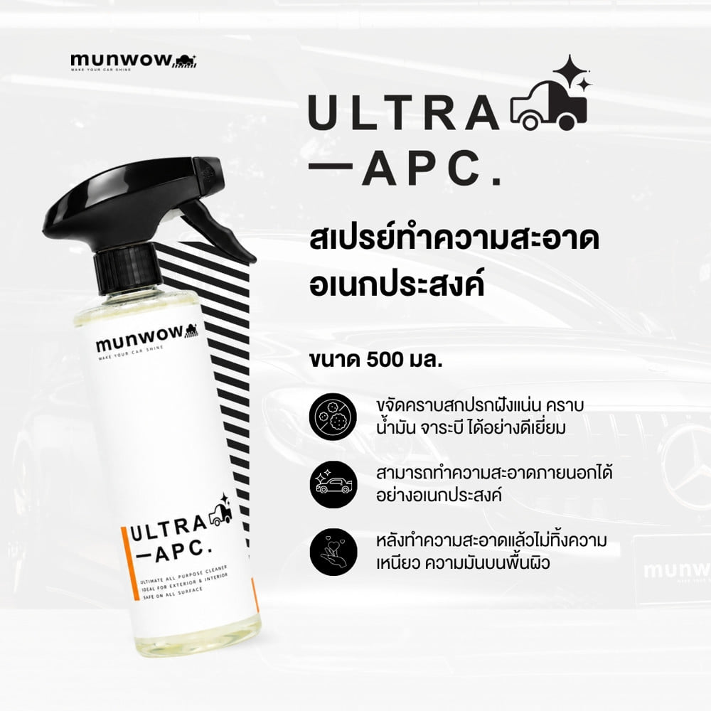 สเปรย์ทำความสะอาดรถยนต์อเนกประสงค์ มันวาว MWL0020 0.5 ลิตร