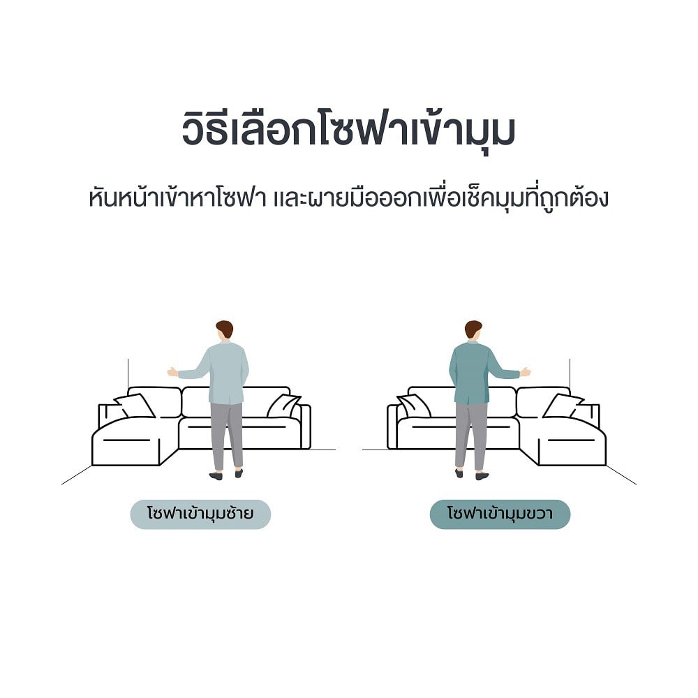 โซฟาเข้ามุมขวา SOFA SOLUTIONS RIKUOH 19249725 สีน้ำตาล