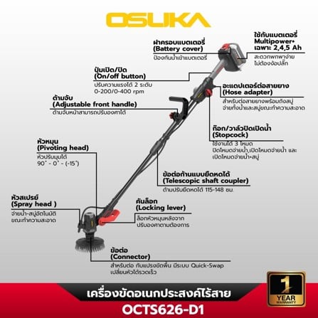 เครื่องขัดอเนกประสงค์ไร้สาย OSUKA OCTS626 20 โวลต์_6