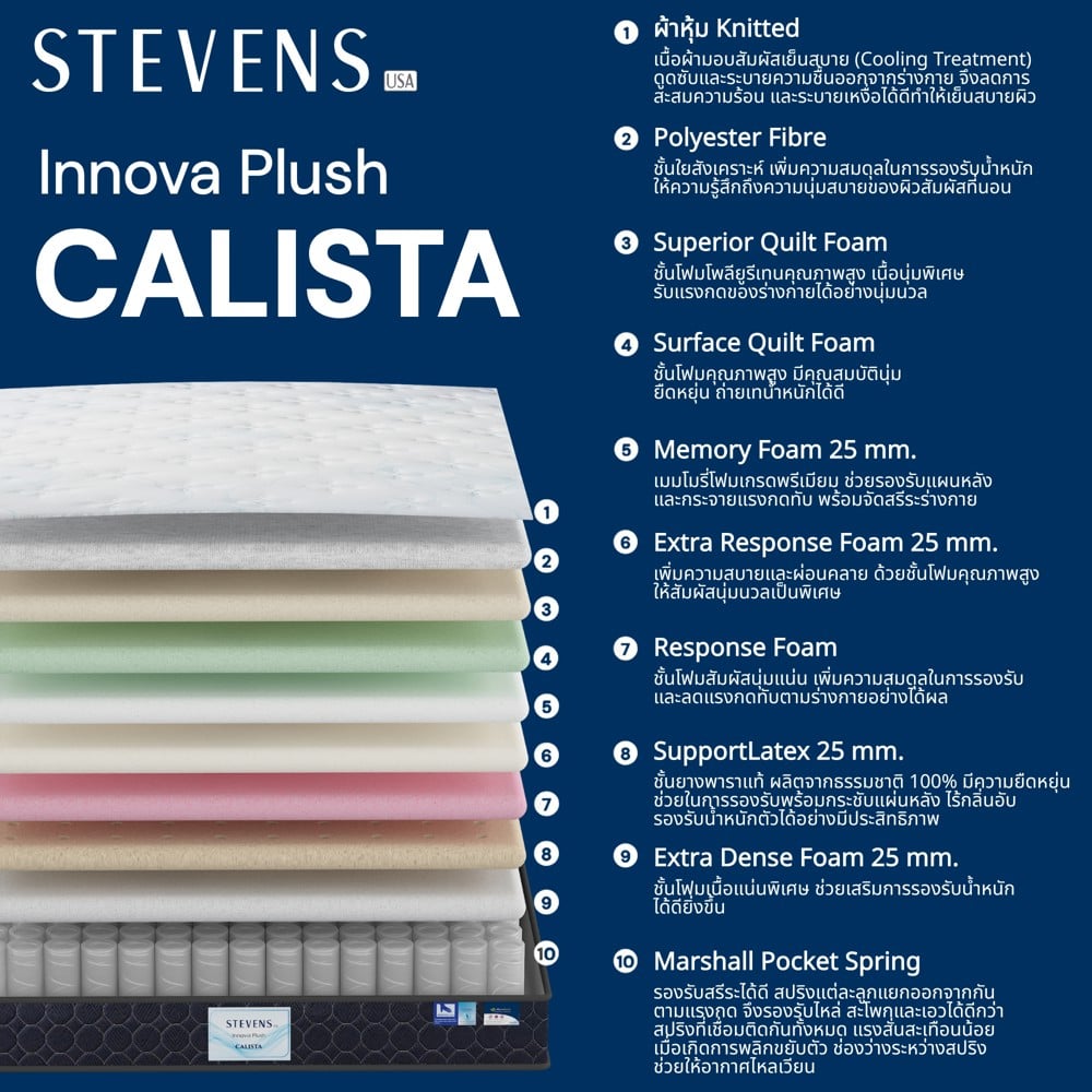 ที่นอนพ็อกเก็ตสปริง 3.5 ฟุต STEVENS CALISTA