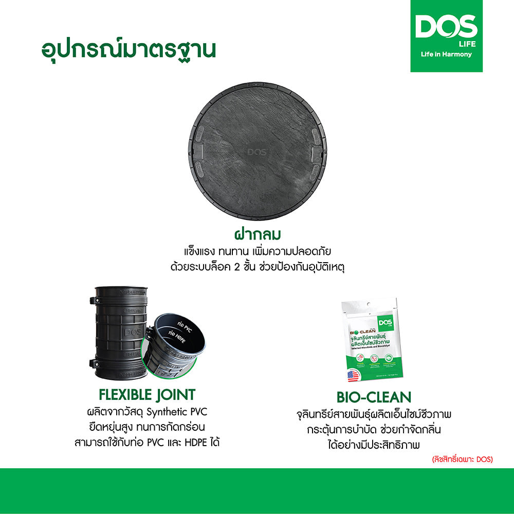 ถังบำบัดน้ำเสีย DOS TURB0 1000 ลิตร สีดำ