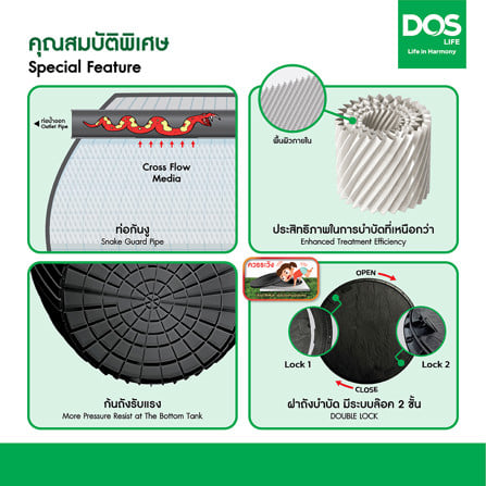 ถังบำบัดน้ำเสีย DOS TURB0 1000 ลิตร สีดำ_4