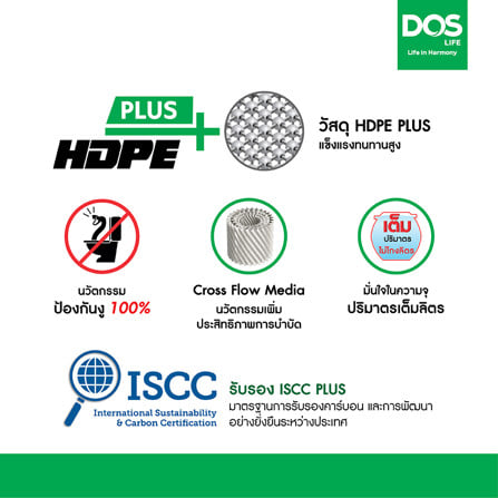 ถังบำบัดน้ำเสีย DOS TURB0 1000 ลิตร สีดำ_6