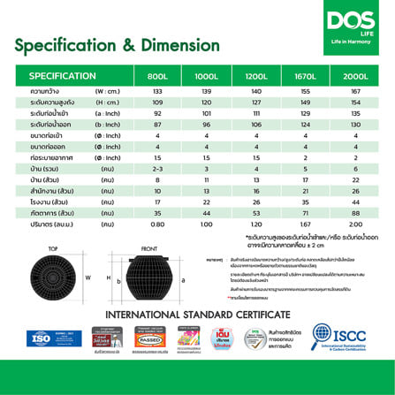 ถังบำบัดน้ำเสีย DOS TURB0 1000 ลิตร สีดำ_8