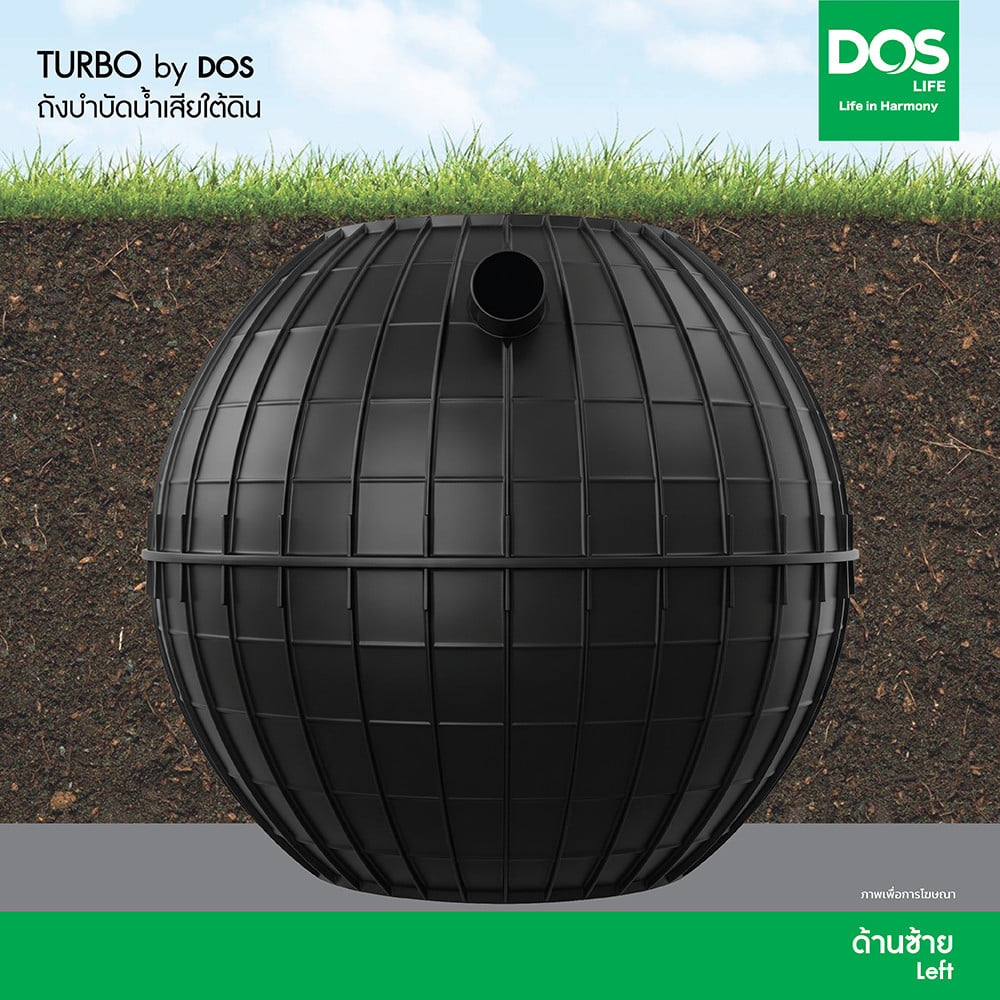 ถังบำบัดน้ำเสีย DOS TURB0 1670 ลิตร สีดำ