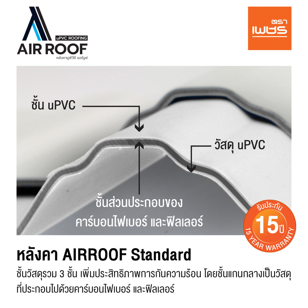 หลังคา AIRROOF STANDARD DIAMOND 1.075 x 5 เมตร สีขาว