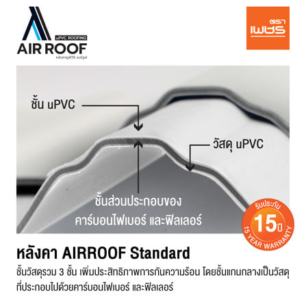 หลังคา AIRROOF STANDARD DIAMOND 1.075 x 5 เมตร สีขาว_3