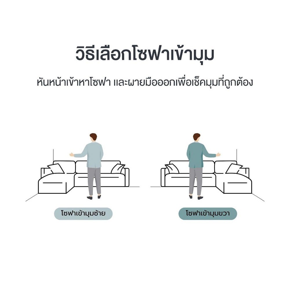 โซฟาเข้ามุมซ้าย KONCEPT RENO 19254306 สีเทา