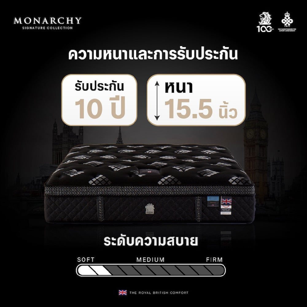 ที่นอนพ็อกเก็ตสปริง 6 ฟุต DUNLOPILLO MONARCHY