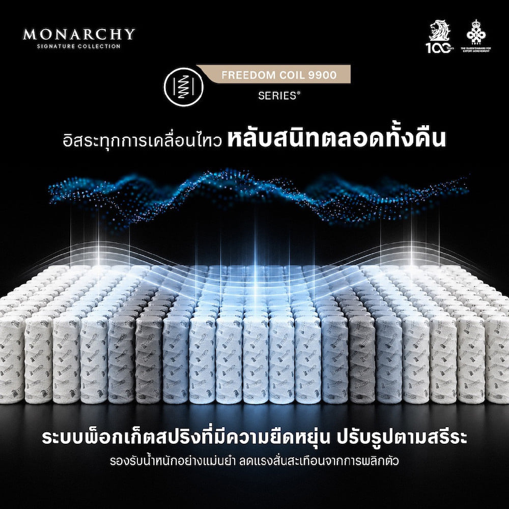 ที่นอนพ็อกเก็ตสปริง 6 ฟุต DUNLOPILLO MONARCHY