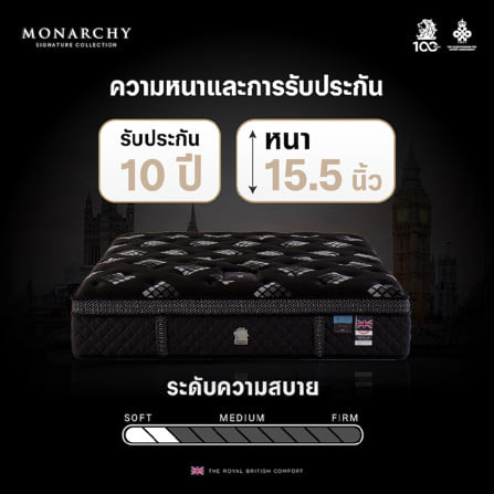ที่นอนพ็อกเก็ตสปริง 6 ฟุต DUNLOPILLO MONARCHY_23