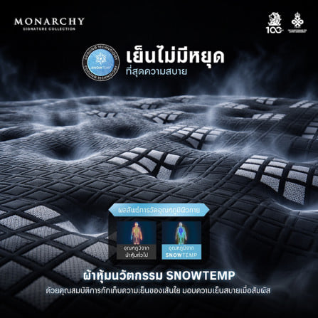 ที่นอนพ็อกเก็ตสปริง 6 ฟุต DUNLOPILLO MONARCHY_14