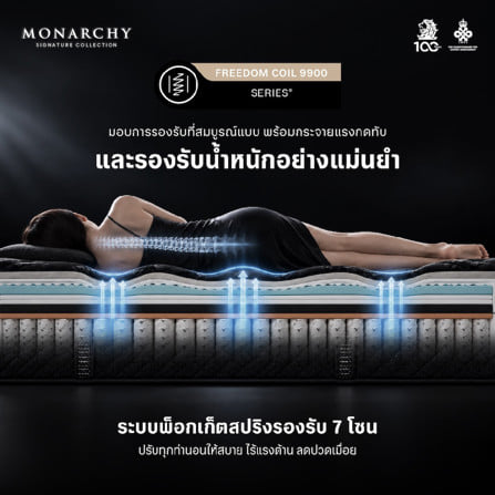 ที่นอนพ็อกเก็ตสปริง 6 ฟุต DUNLOPILLO MONARCHY_16
