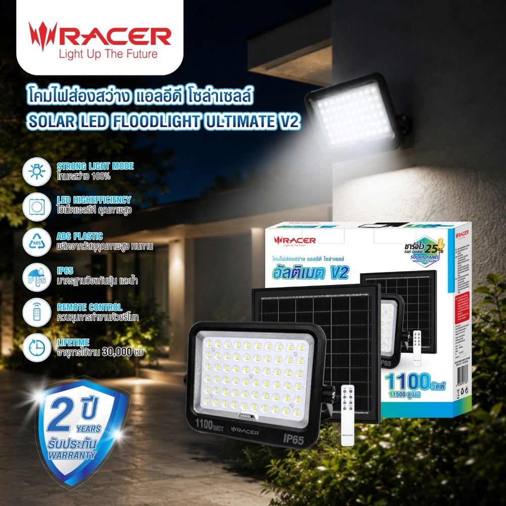 ไฟสปอตไลท์ SOLAR RACER ULTIMATE V2 1100 วัตต์ DAYLIGHT สีดำ