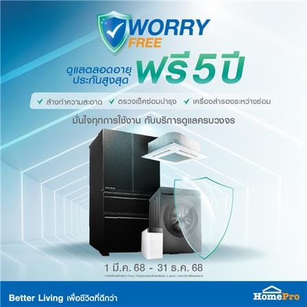 WORRY FREE บริการดูแลแอร์ฝังฝ้าขนาด <32000 BTU แผน...