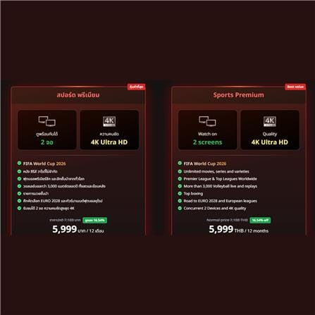 แพ็กเกจรายปี MONOMAX SPORTS PREMIUM (FIFA WORLD CUP 2026, พรีเมียร์ลีก) *ซื้อแล้วไม่รับเปลี่ยนหรือคืนสินค้า*_2