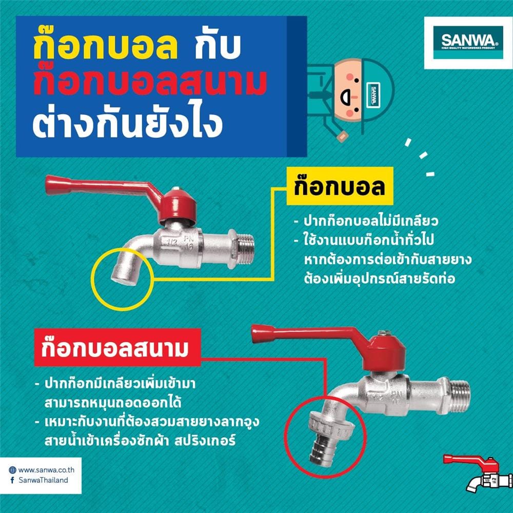 ก๊อกบอลสนาม SANWA 1/2 นิ้ว สีแดง