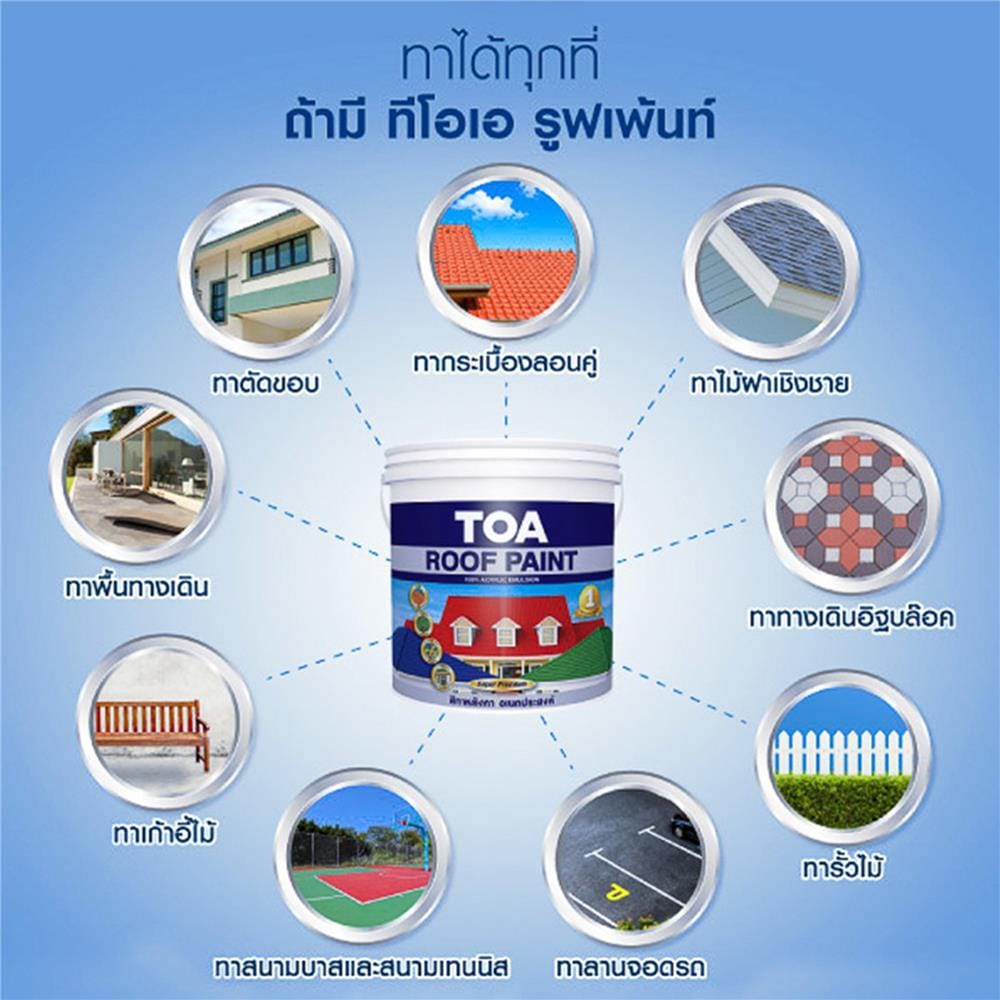 สีทาหลังคา TOA ROOF PAINT R191 สีแดงโอลิมปัส 1 แกลลอน